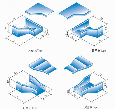 XQJ-C-06ABCD^